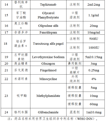 1692925288474048.png image.png